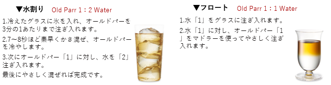 画像: ヒント①作り方にこだわる