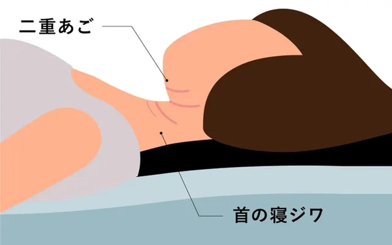 画像8: 2秒で寝落ち？！ヒツジを数える前に夢の中 ♡オーダーメイドを超える！ぷにょんと密着で朝までスッキリ快眠
