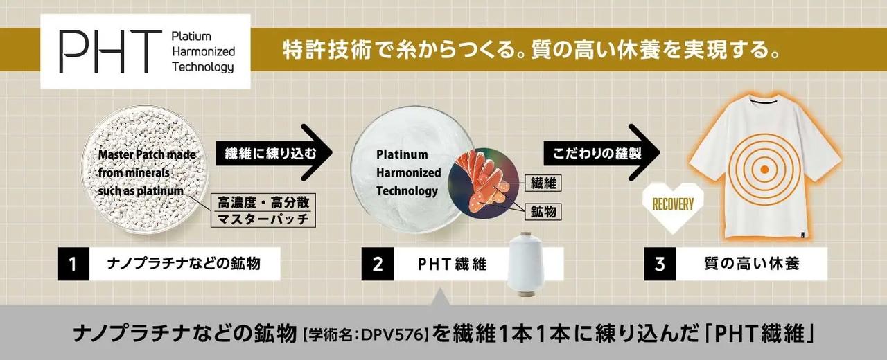 画像1: 夏の“寝苦しさ”にさよなら!ひんやり触感で快眠へ