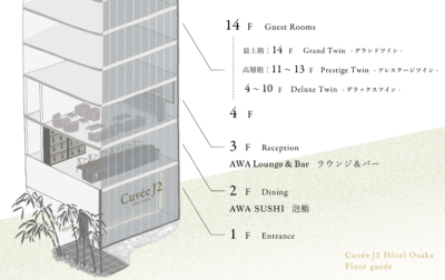 画像: ワンフロア・ワンルーム、全11室 小川晋一建築・設計