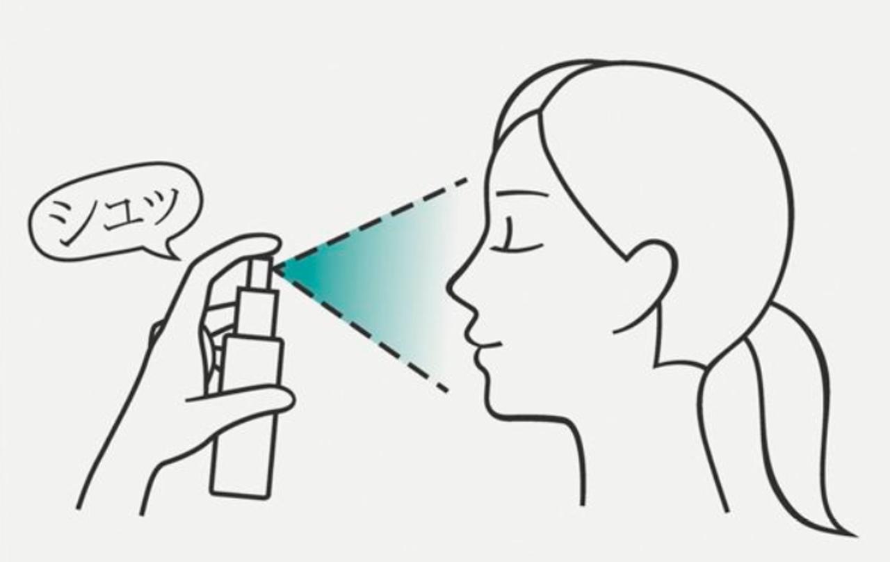 画像: 使用方法