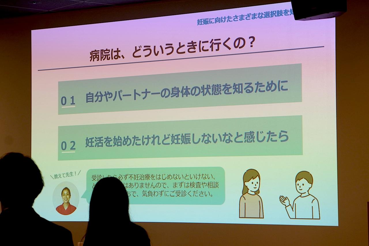画像1: 病院への通院やアプリを使って妊活