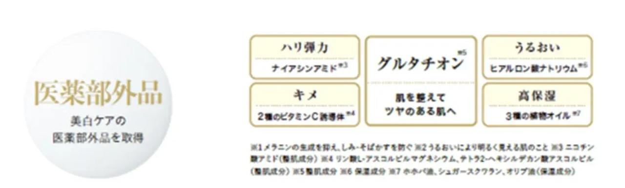 画像2: ホームケアでかなう美白※1美容体験！白玉のような「ぷるツヤ水光肌※2」へ