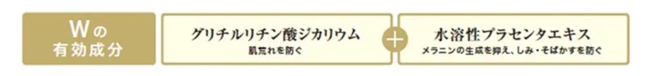 画像1: ホームケアでかなう美白※1美容体験！白玉のような「ぷるツヤ水光肌※2」へ