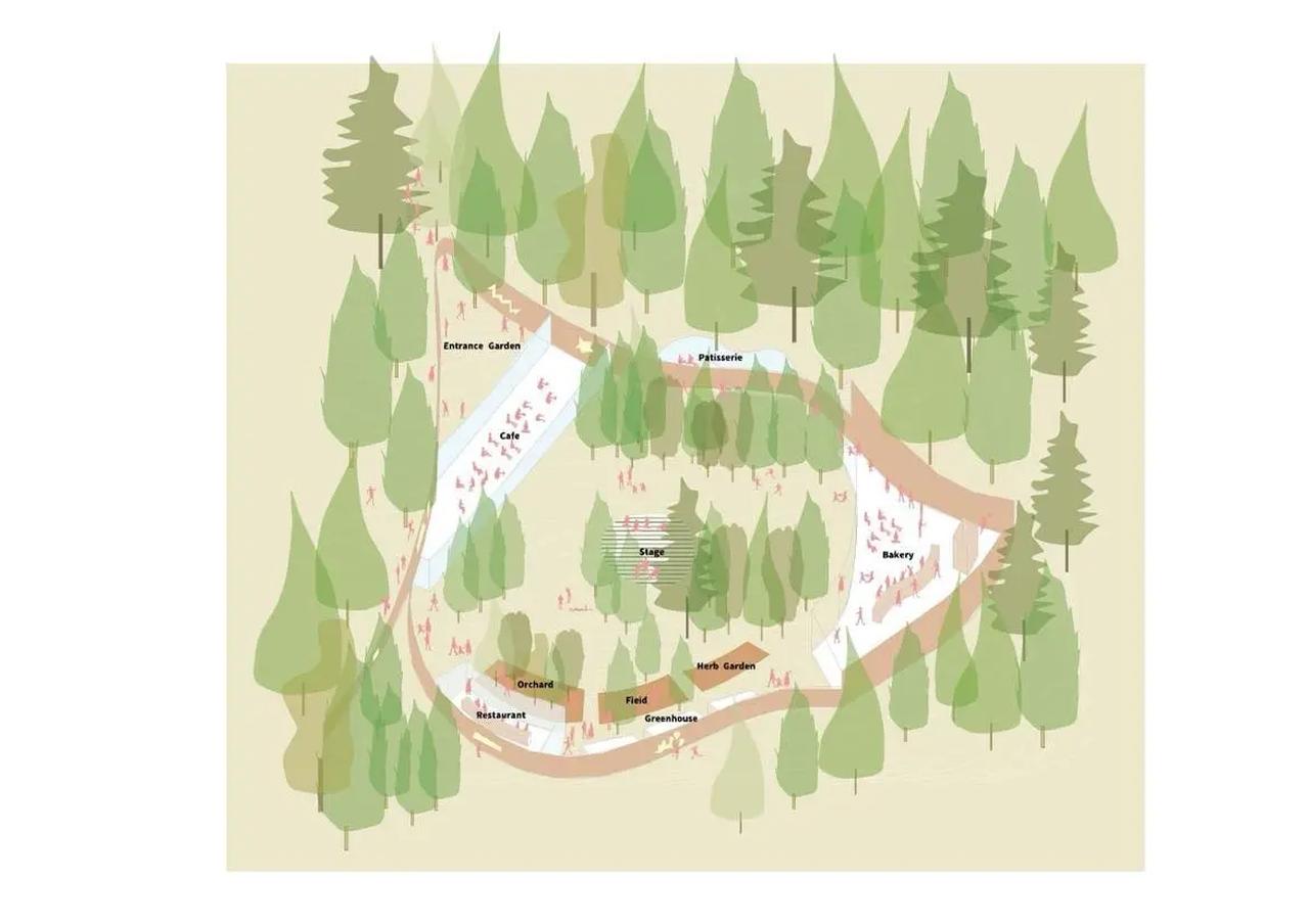 画像: TruffleBAKERY南八ヶ岳全体イメージ