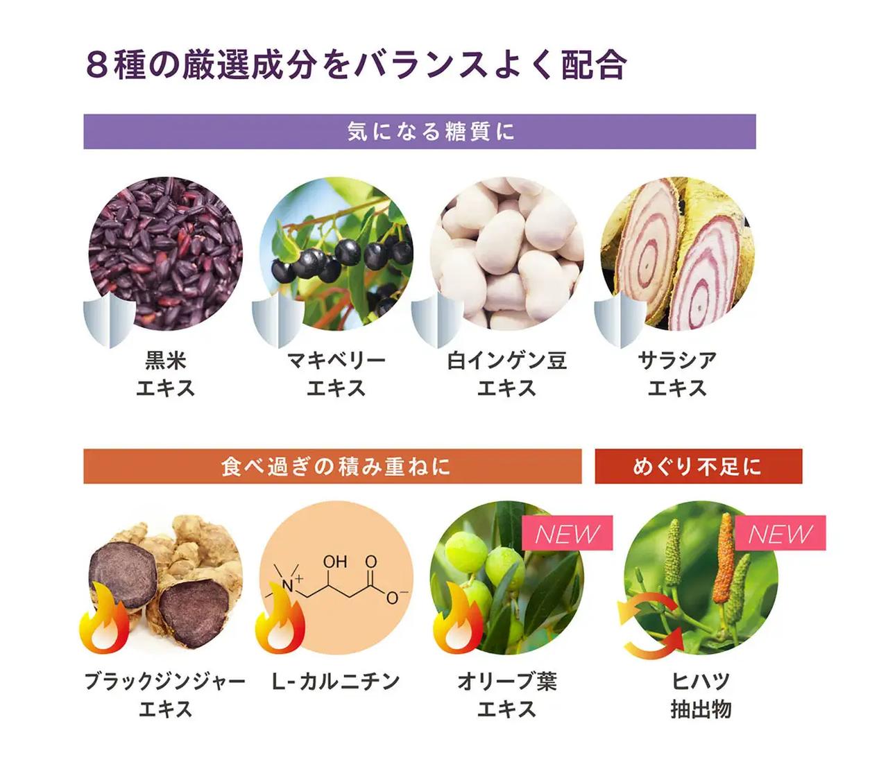 画像1: ■ シンプリス パーフェクトダイエットプレミアム