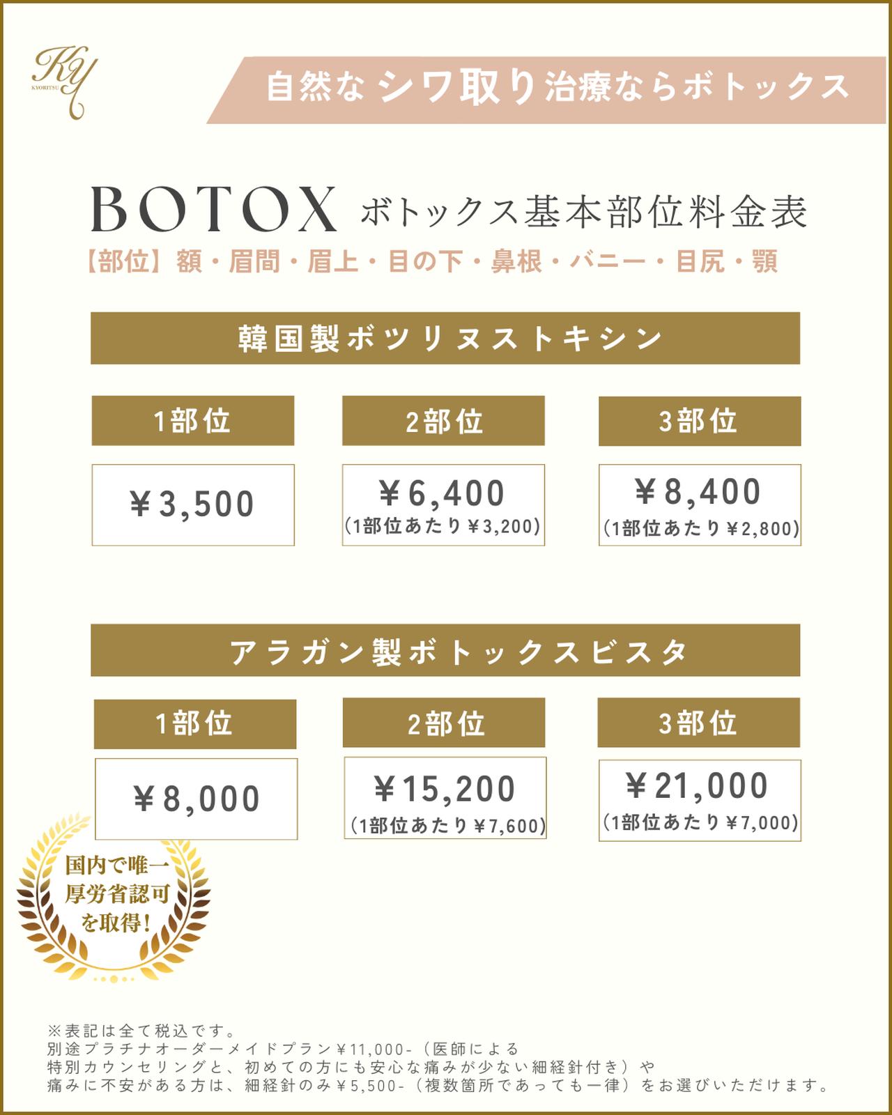 画像: ボトックスとは？