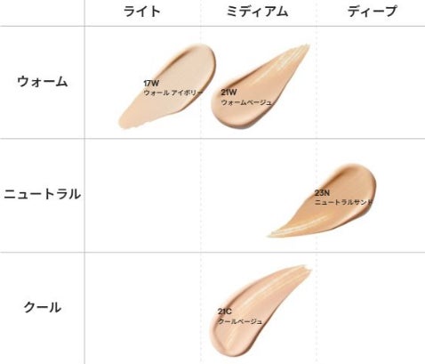 画像4: 【LANEIGE】唯一無二の唯一ミュイ、「ネオクッション ミュイ」が新発売89%スキンケア成分配合*¹で、乾燥しにくいセミマットな仕上がりに