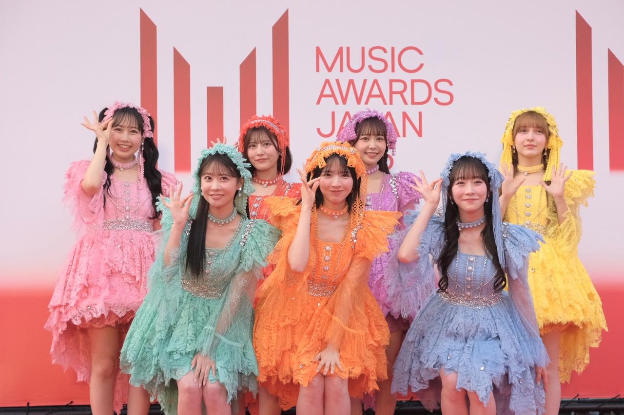 画像: FRUITS ZIPPER