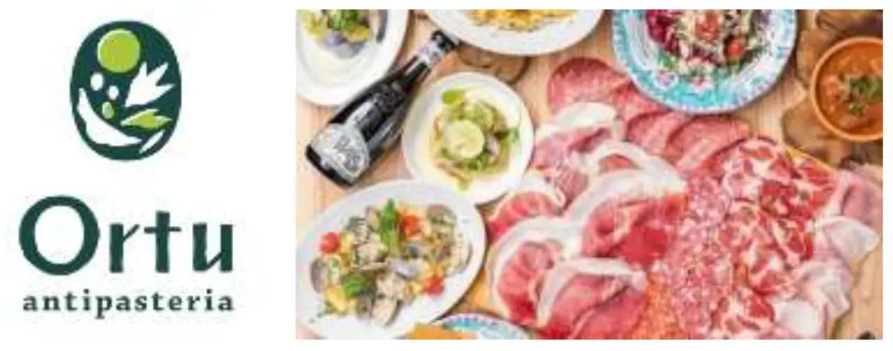 画像1: Ortu（イタリアン酒場〈新業態〉）