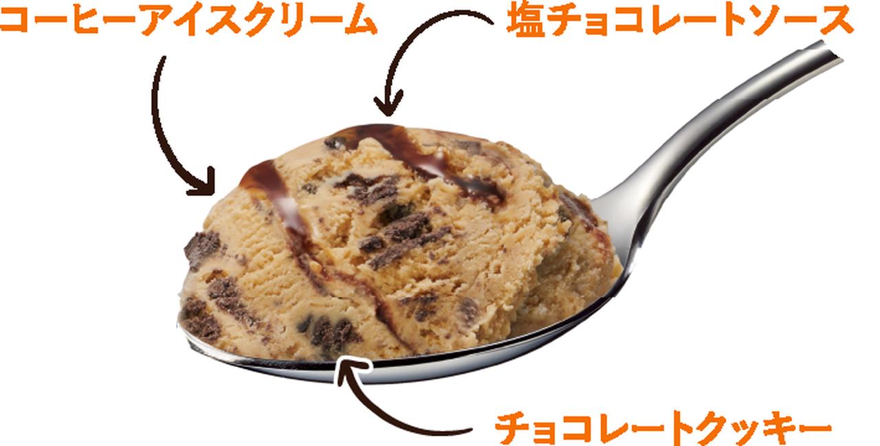 画像: 開発者のこだわりがすごい…！「スイーツ好きな女性のための本格派アイス」