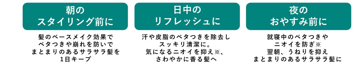 画像: ※香りによる（無香料を除く）