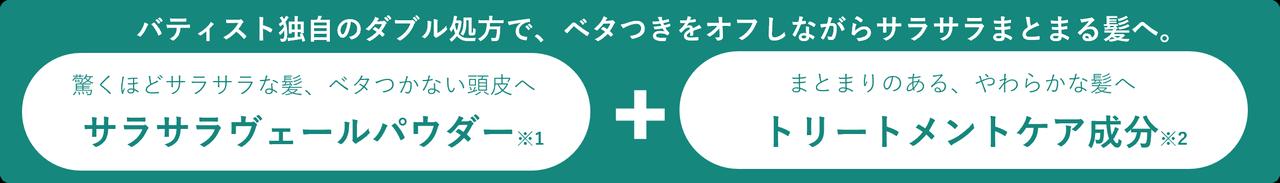 画像: 商品特長