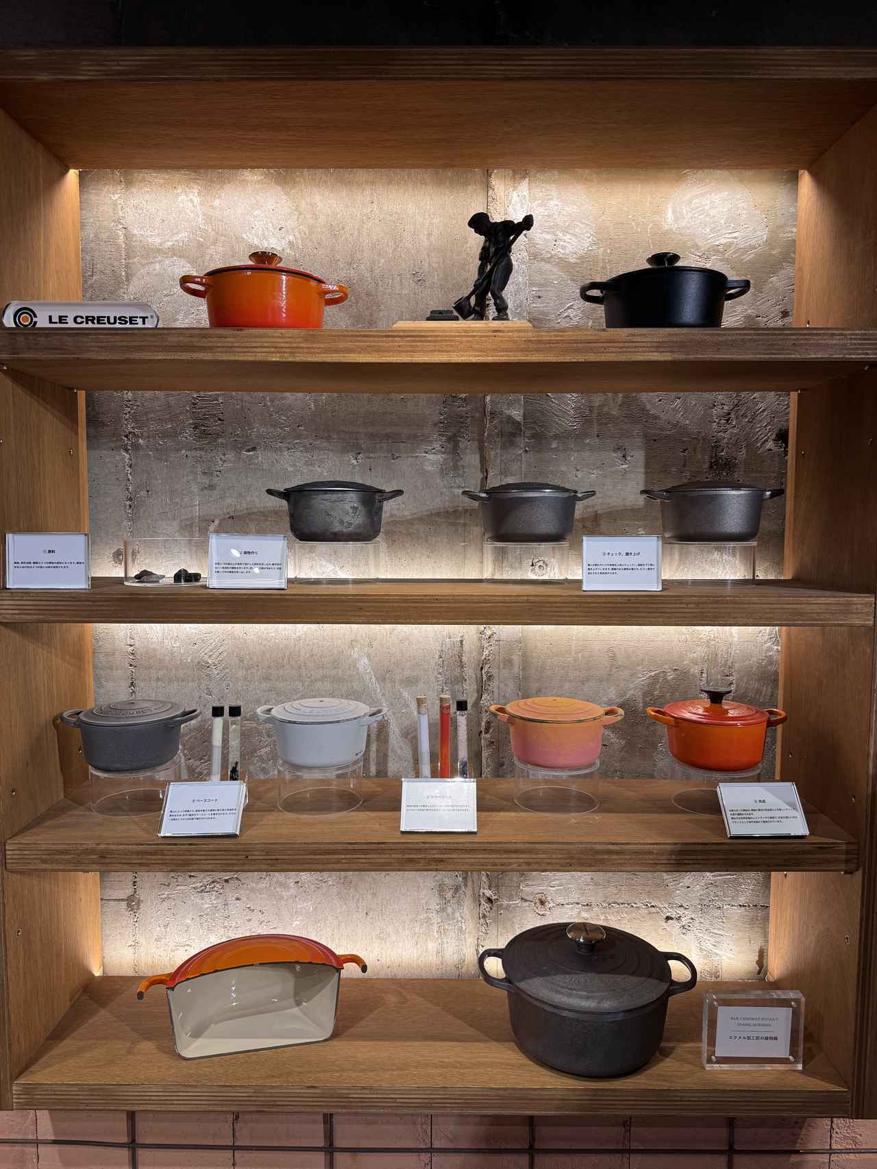 画像: 制作工程