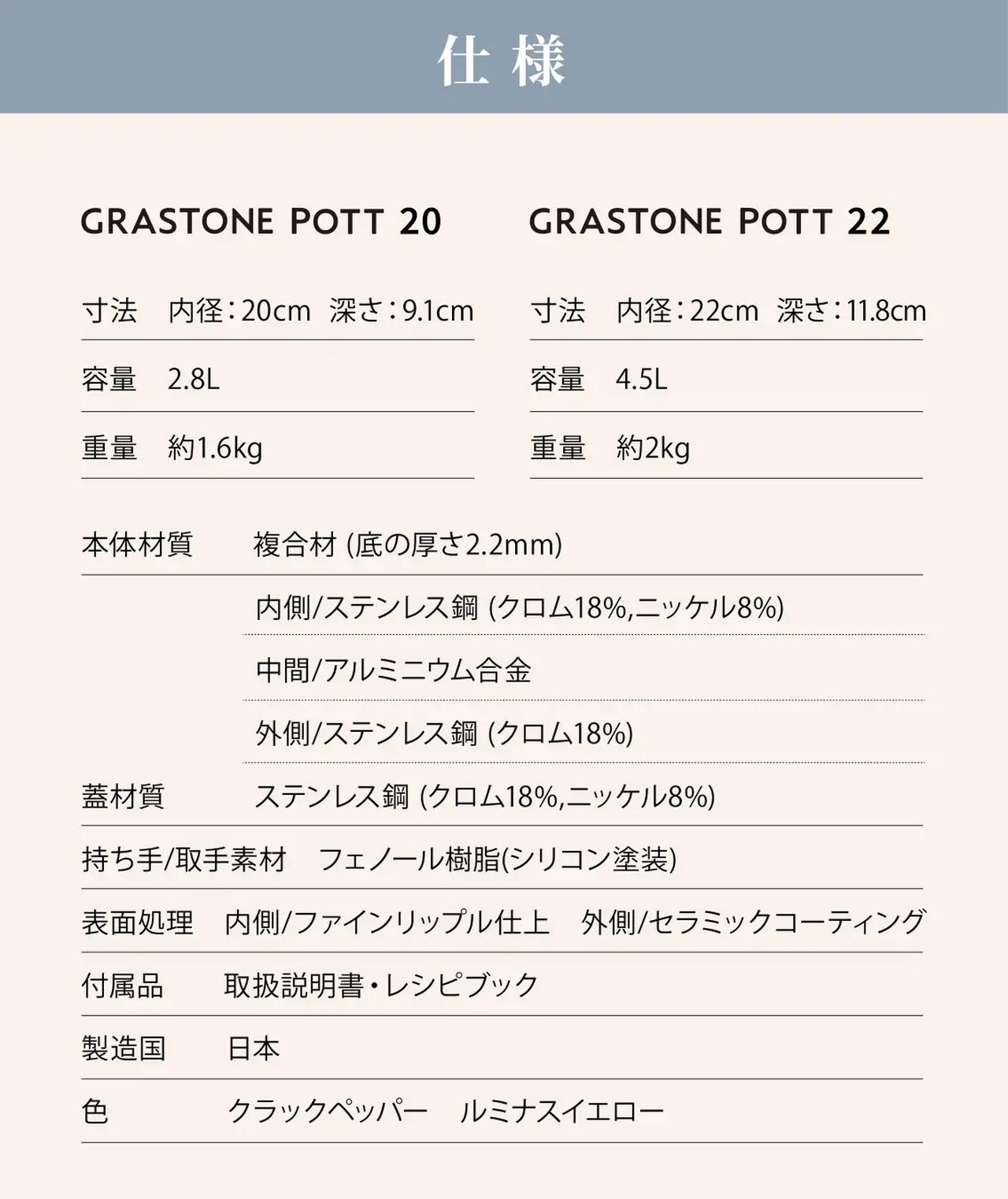 画像2: 「週末のシェフ」にこそふさわしい、特別な一鍋