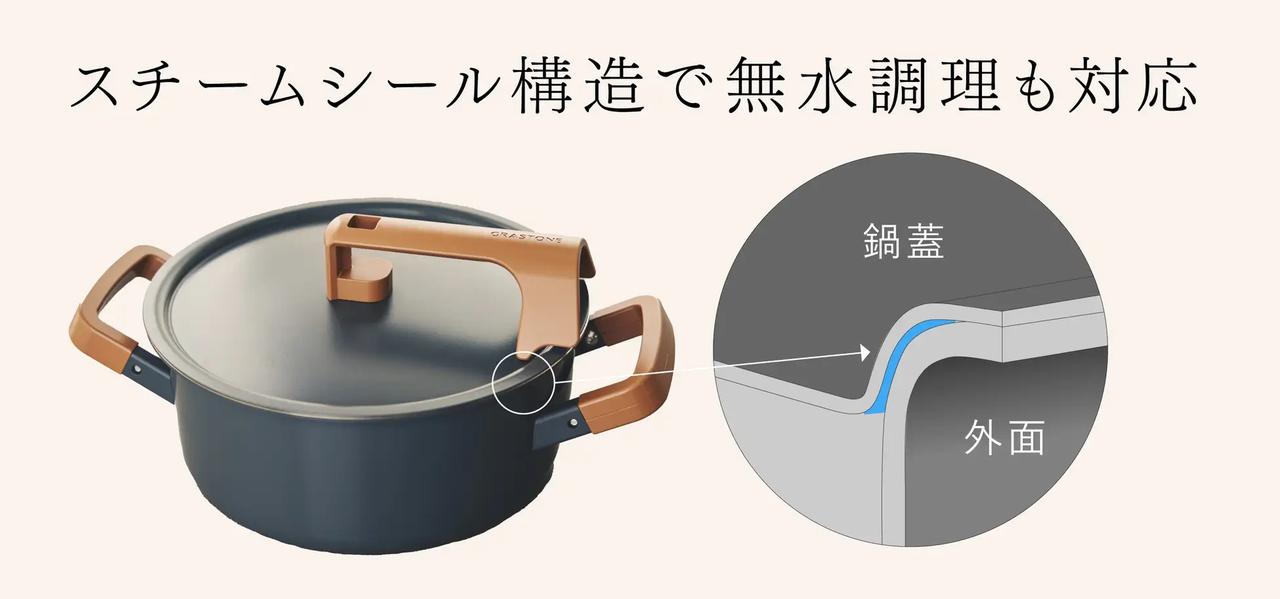画像: 本体と蓋のスチームシール構造により、無水調理にも対応しています（弱火でじっくり調理してください）。