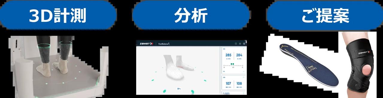 画像1: 気になる３D計測を体験できるイベントも！