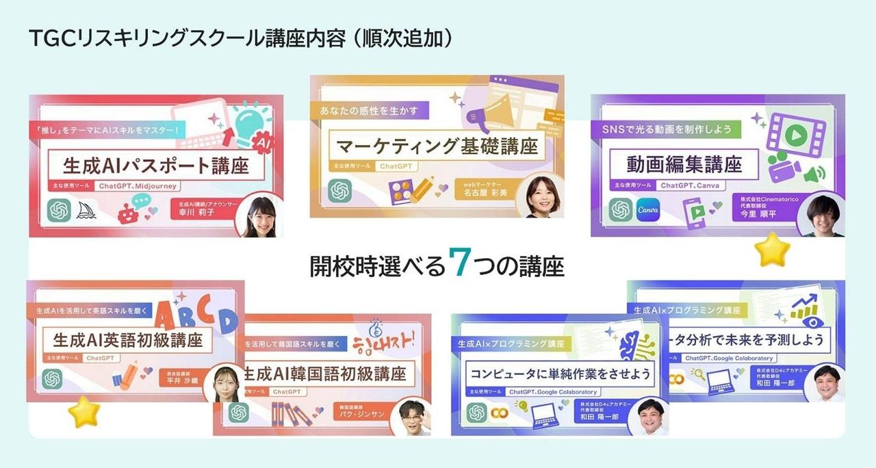 画像: Z世代に“刺さる”リスキリング講座を多数展開