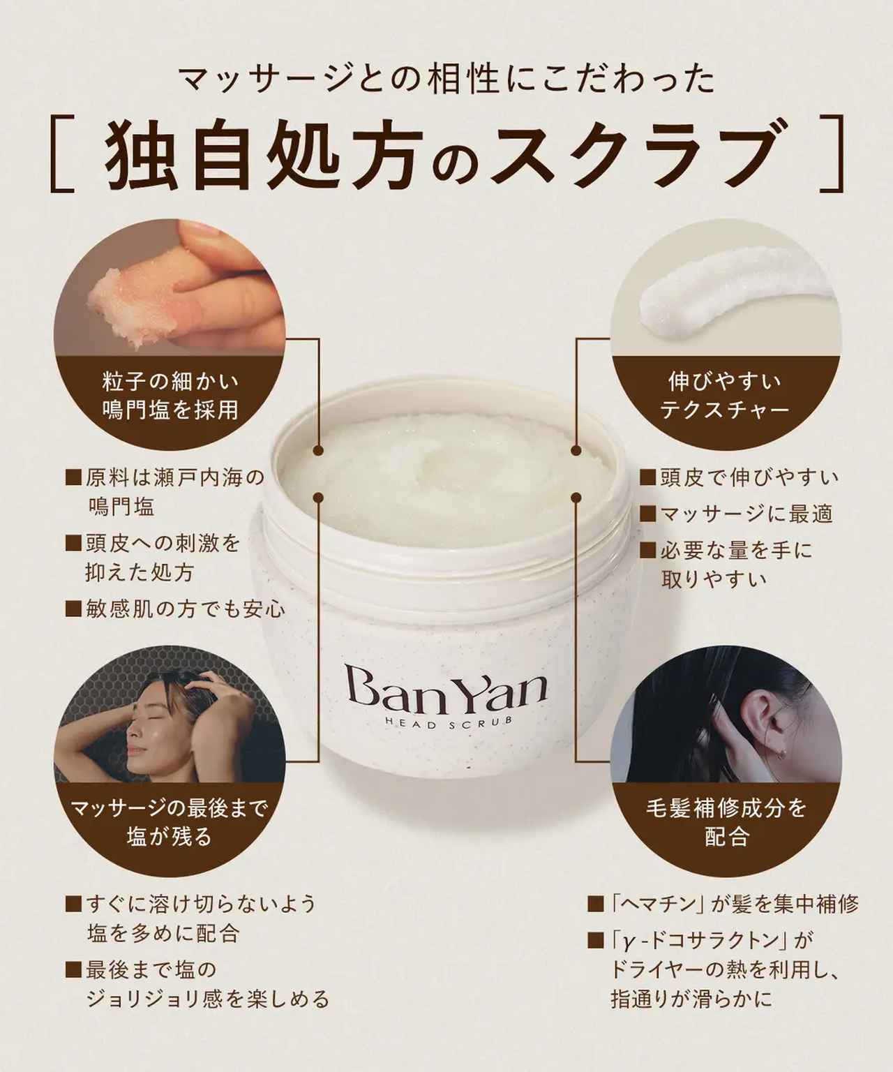 画像: ①マッサージとの相性にこだわった独自処方のスクラブ設計