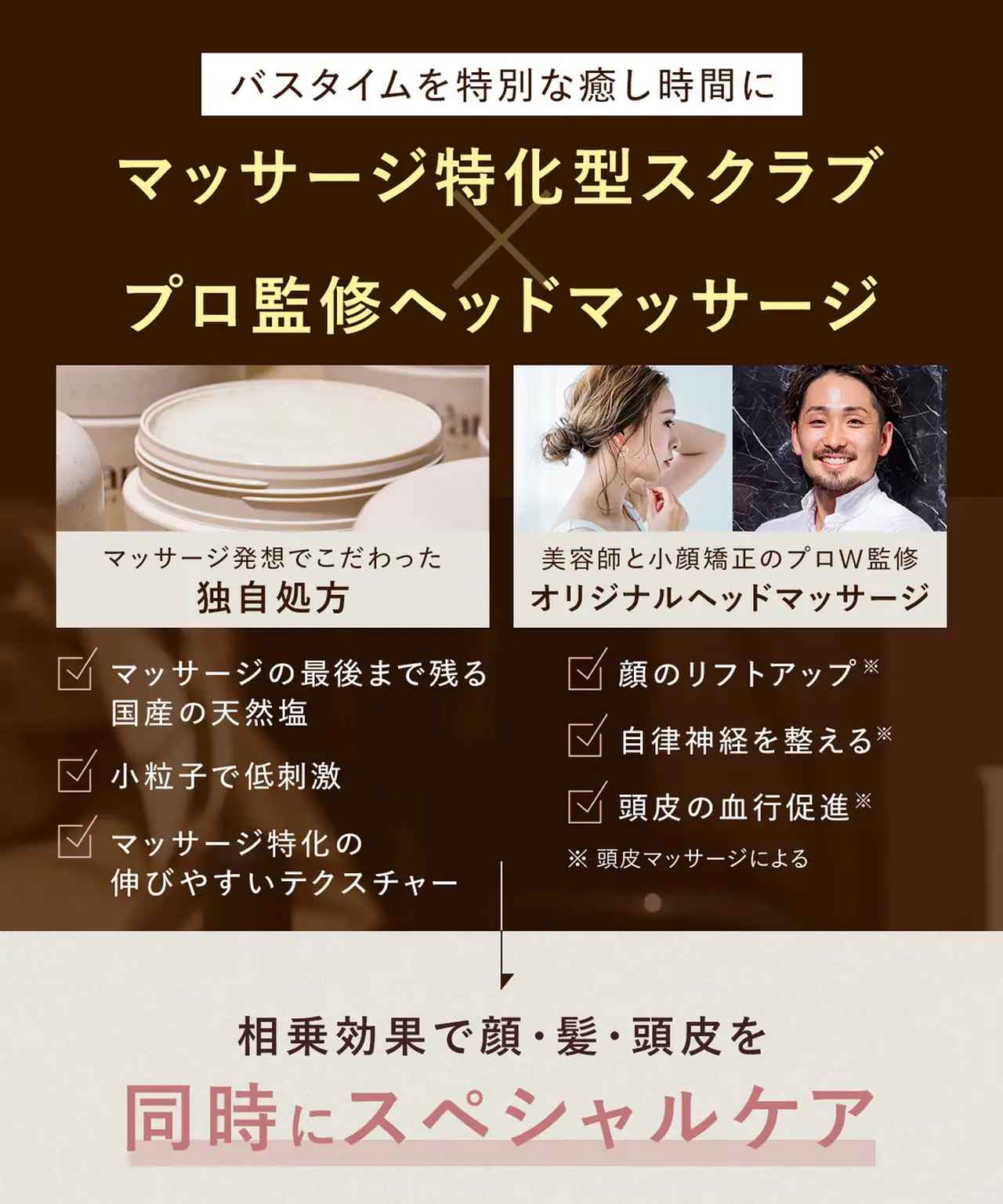 画像: ③プロW監修ヘッドマッサージ法
