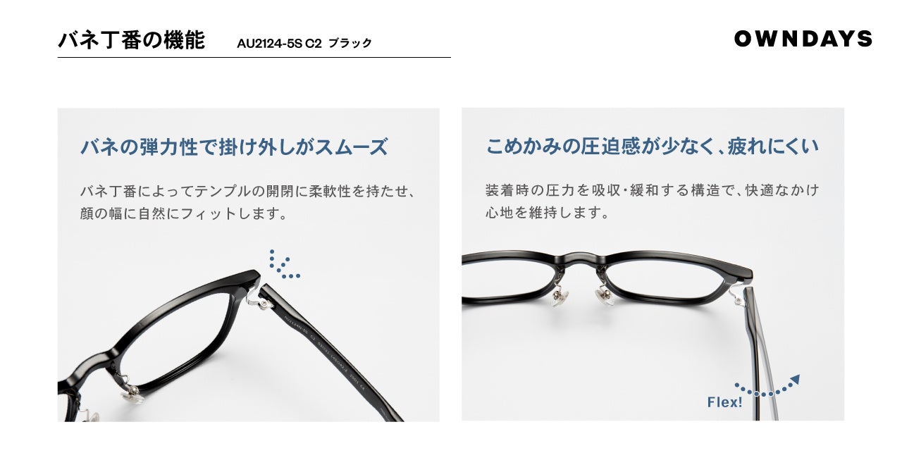 画像1: 話題の「バネ丁番」で、フィット感アップ