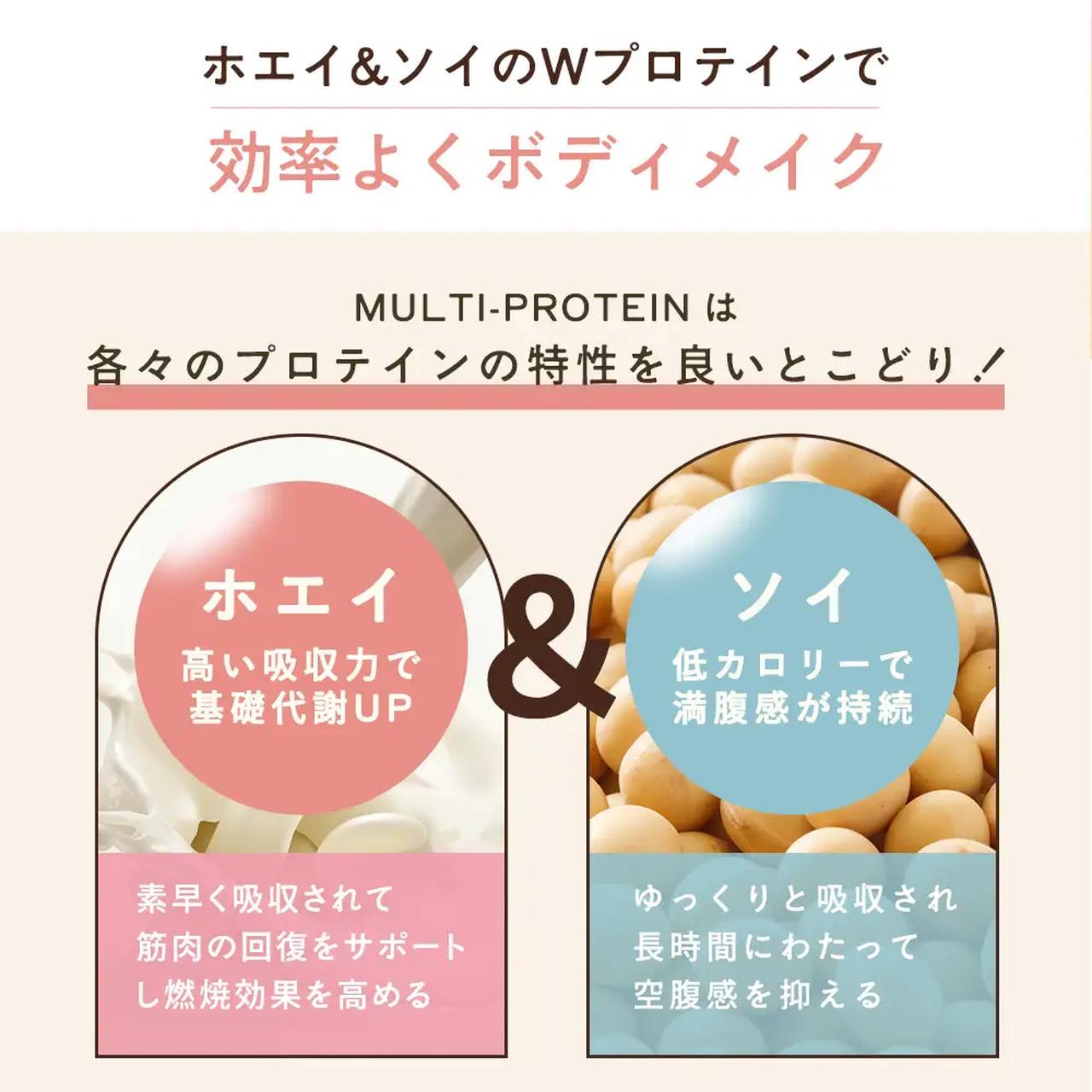 画像2: ソイとホエイのWプロテインで、キレイを効率サポート