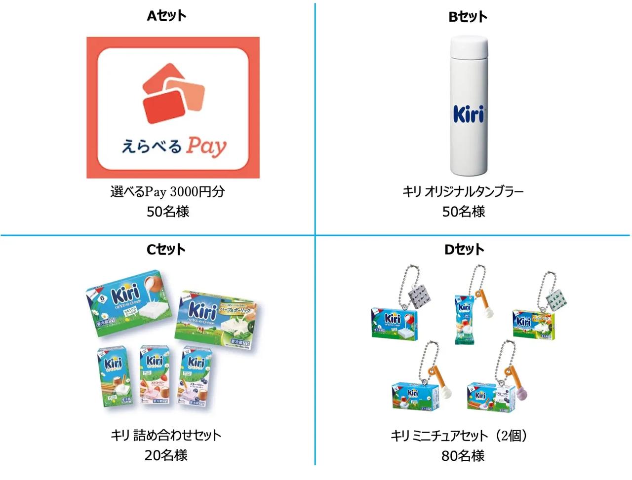 画像1: 合計200名様に豪華な商品が当たるキャンペーンも実施！