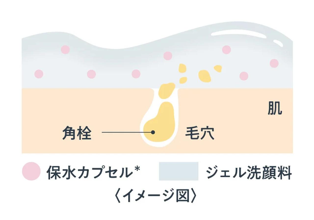 画像: ①”除去“　皮脂・角栓除去技術 ジェルをやさしくなじませるだけで、化粧ノリ・モチを悪化させる原因である角栓・皮脂を除去します。