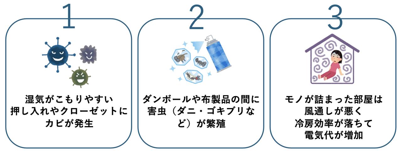 画像: 夏は収納トラブルが起きやすい季節。だからこそ「預ける」という選択肢を