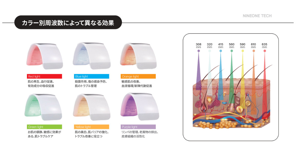 最安❣️最新☆ピーリング！ララピールより効果的⭐️進化版のプラピール⭐️お得な3回分 韓国直輸入☆ララピール進化版☆プラピール【1set3回分】4,400円