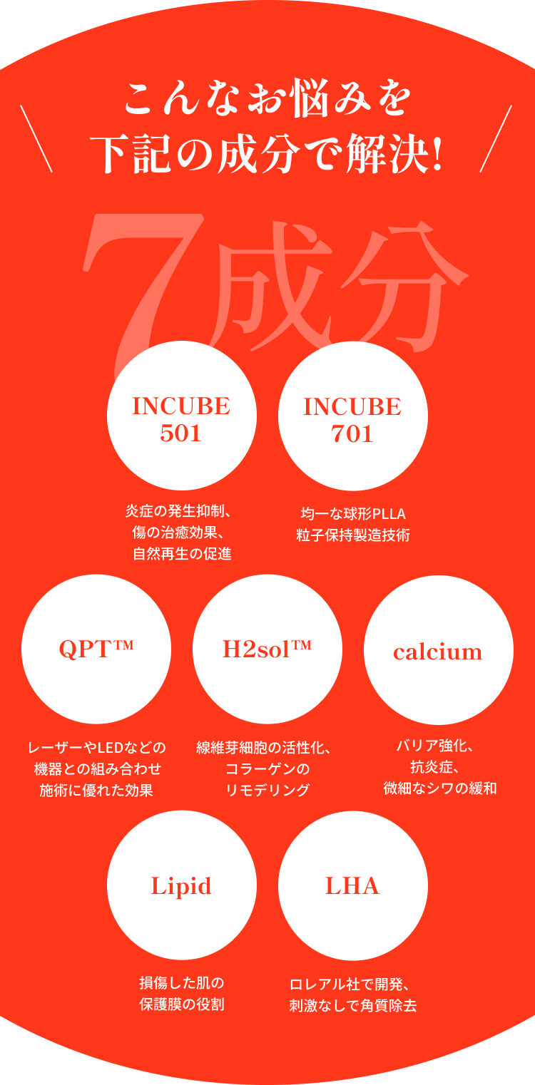 画像1: 韓国で話題の「ララピール」がさらに進化♡医療機関限定の第5世代ピーリング「LHALA Doctor（ララドクター）」