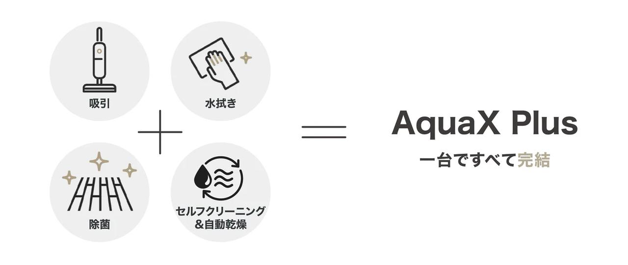 画像: これ一つで全部完結！AquaX Plus