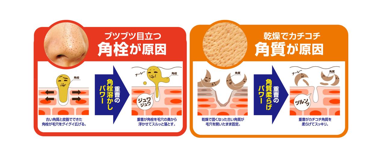 画像2: 【試用レポ】毛穴＆くすみ肌に、濃密泡でつるんとちゅら肌！『毛穴撫子　沖縄シークヮーサーの重曹泡洗顔』数量限定で新登場✴︎
