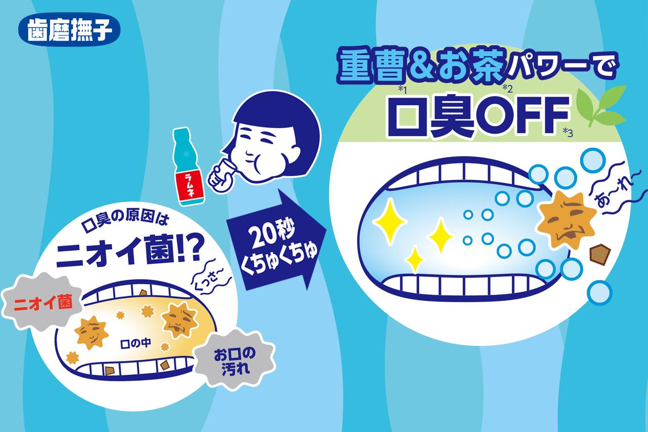 画像: 製品特徴