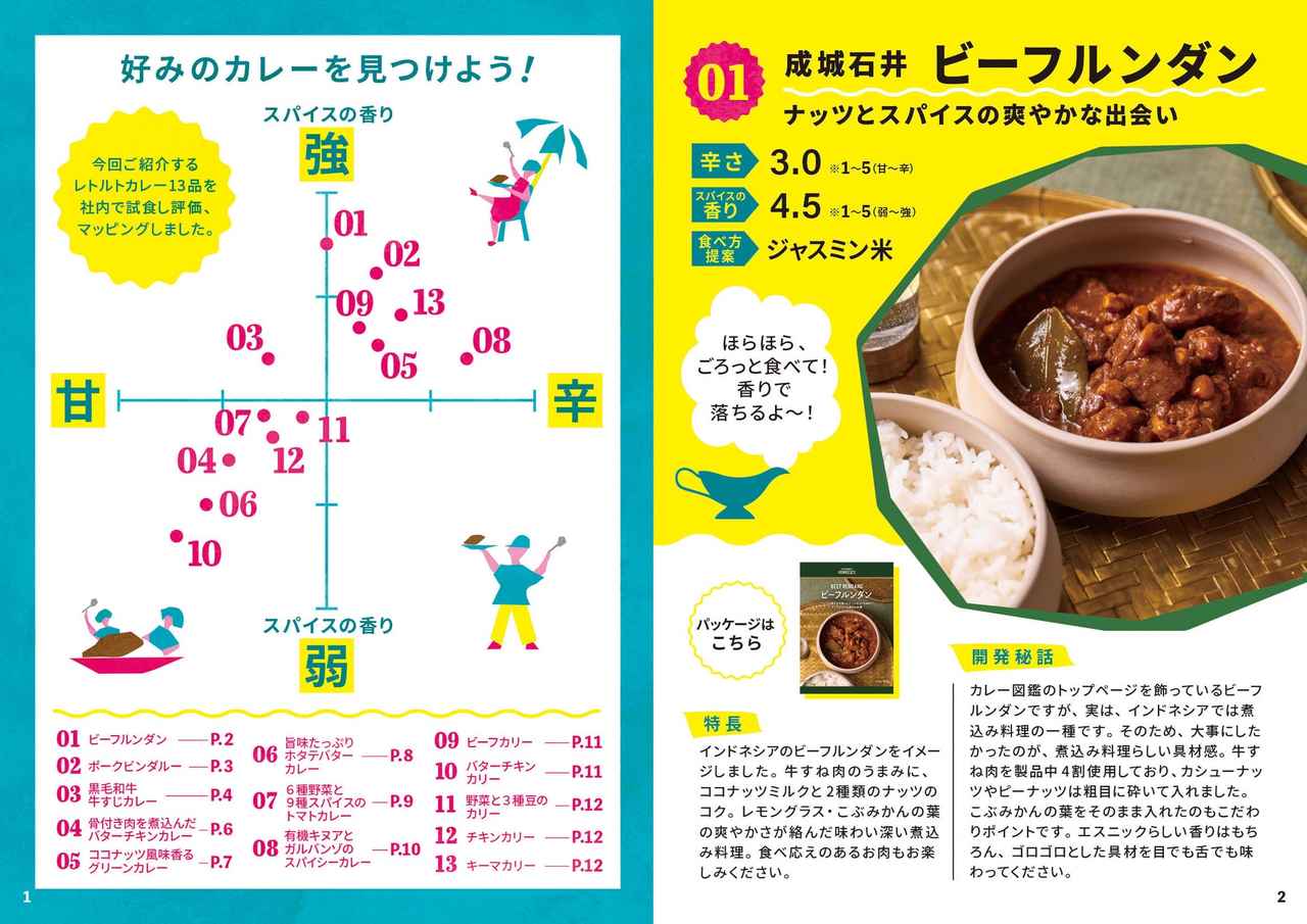 画像: 自分好みのカレーを見つける！「レトルトカレー図鑑」＆「カレー診断」