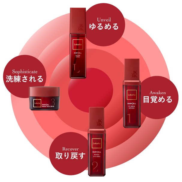 画像7: 本気になったら赤のLekarka(レカルカ)♡注目の独自成分「ルートW®」を配合した4製品が新登場