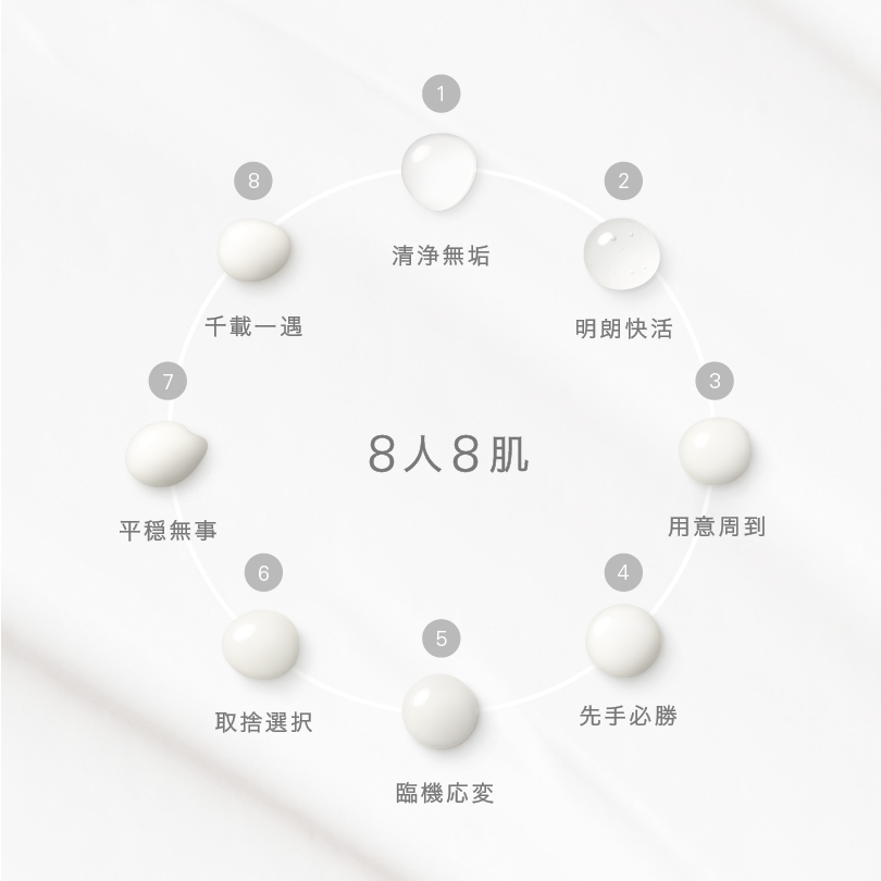 画像2: キーワードは「Skin ENGY（スキンエナジー）」