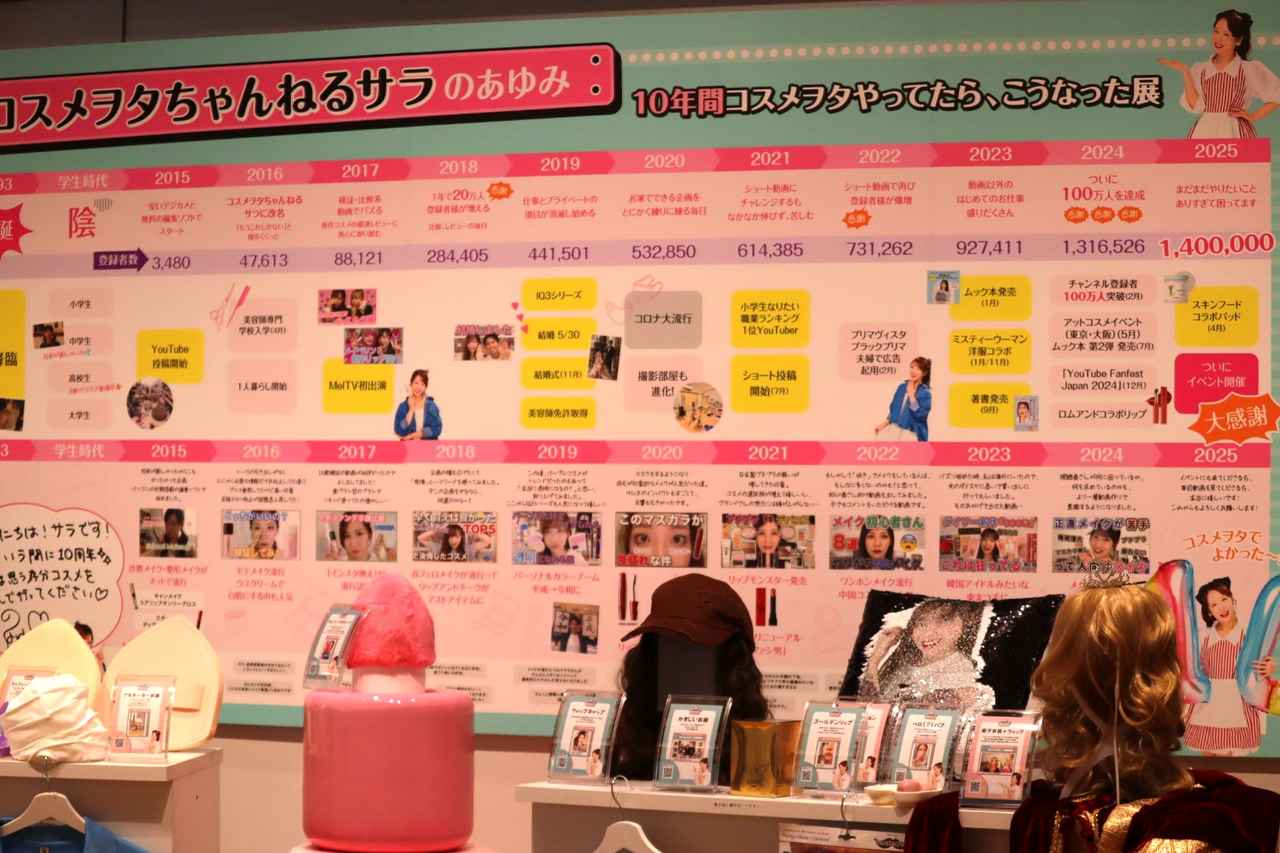 画像2: 「コスメヲタちゃんねるサラ」10周年イベント「FAST COSME PARTY」開催!豪華コスメブランド&体験型ブースが登場