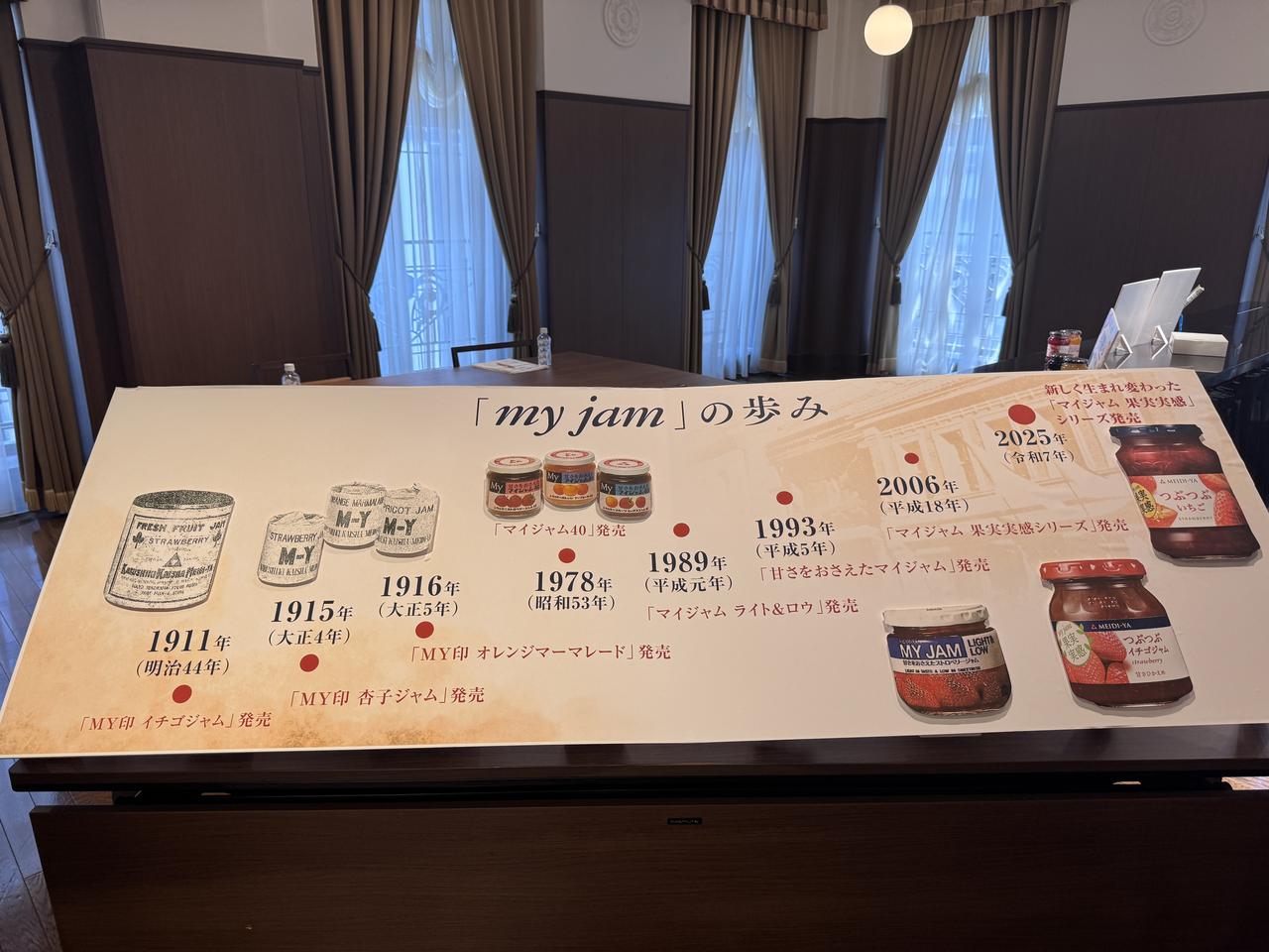 画像1: “果実感”が進化♡明治屋創業140周年の節目に“とことん果実”を追求「果実実感ジャム」がリニューアル新登場！