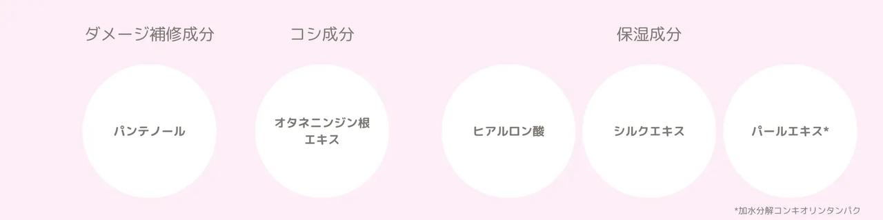 画像: 誰でも塗りやすい、絶妙バランスの太軸メタルコーム