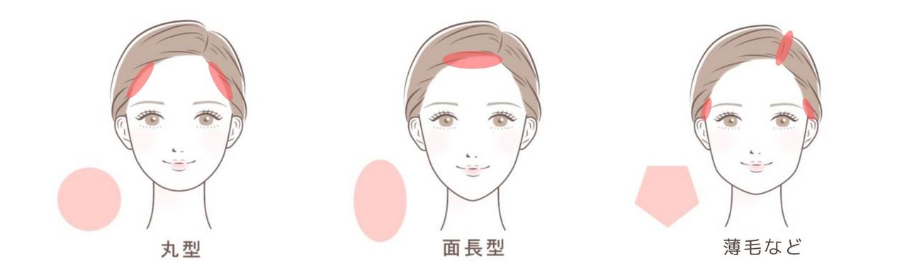 画像1: 顔の余白悩みを“あざむく”革命アイテム♡「ありちゃん」プロデュースの“ヘアシャドウ”で理想の小顔に