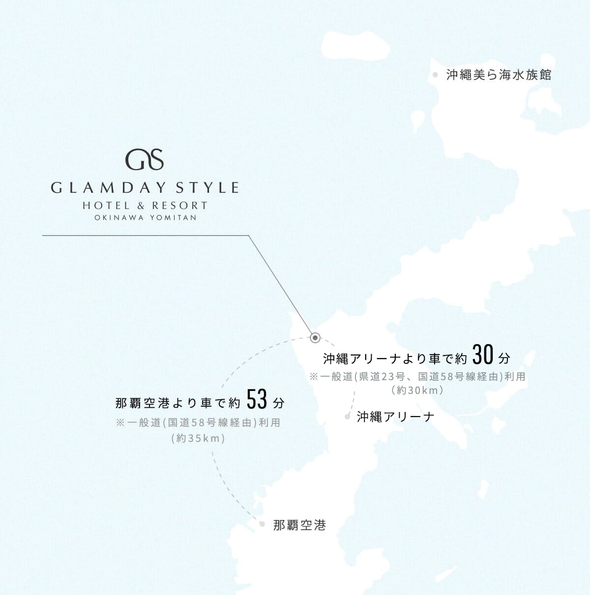 画像: 那覇空港より車で約53分 ※一般道（国道58号線経由）利用（約35km） 那覇空港からホテルまでのタクシー手配承ります。 ※駐車場無料（35台） ※宿泊様以外の入館はお断りしております。 沖縄アリーナより車で約30分 ※一般道（県道23号、国道58号線経由）利用（約30km） glamdaystyle.jp