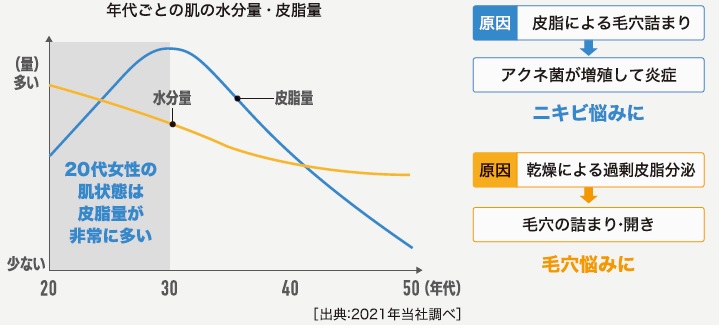 画像2: 発売の背景
