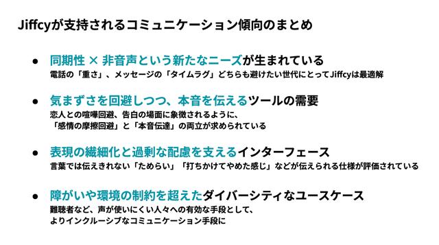 画像2: Jiffcyの利用実態から見えてきた若年層のコミュニケーショントレンド