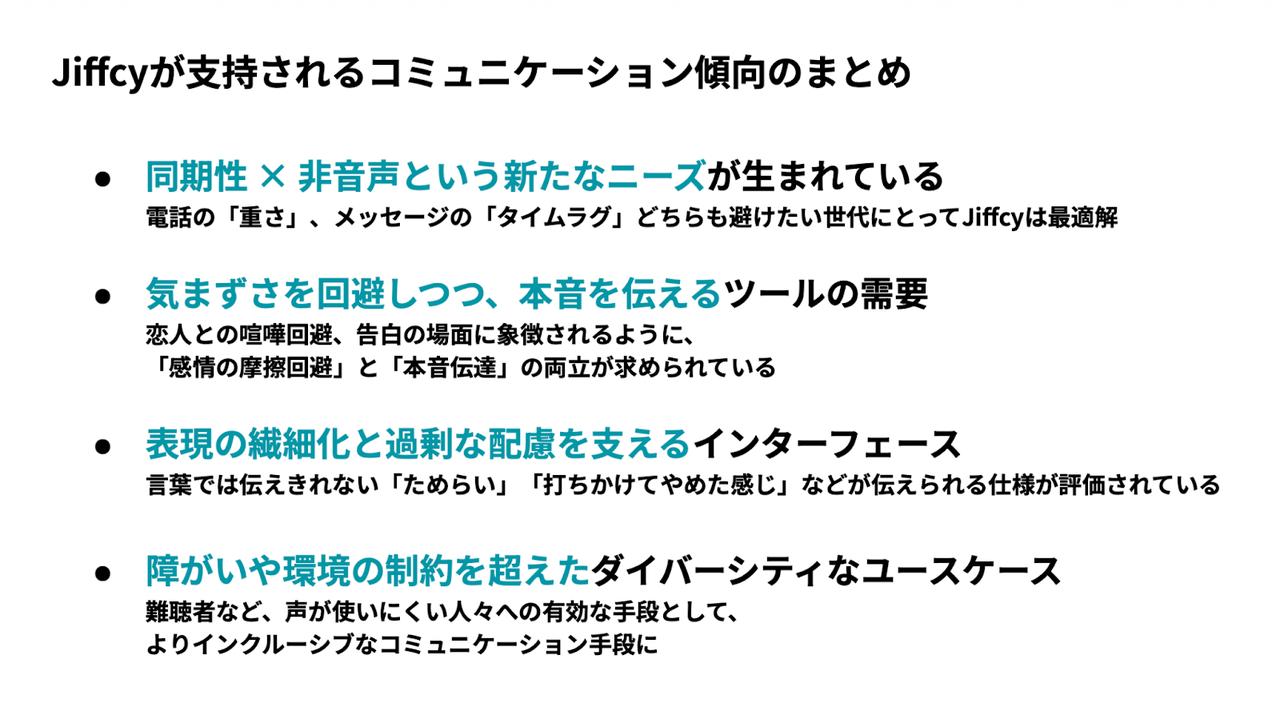 画像2: Jiffcyの利用実態から見えてきた若年層のコミュニケーショントレンド