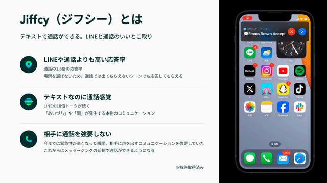 画像1: コロナ禍の“もどかしさ”から生まれた新たなコミュニケーション体験