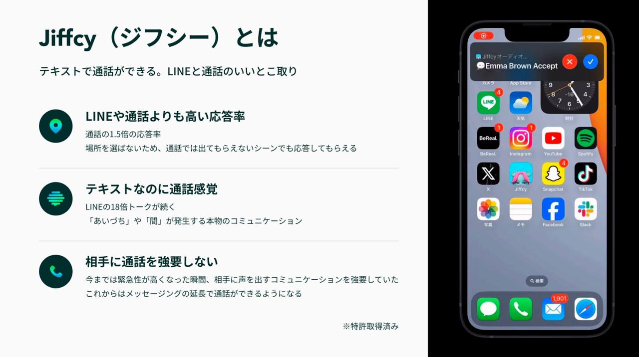 画像1: コロナ禍の“もどかしさ”から生まれた新たなコミュニケーション体験