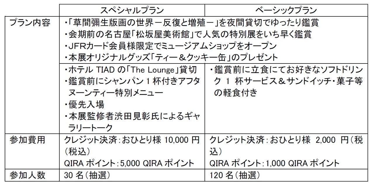 画像: 静寂の中で感じる、草間彌生の“反復と増殖”