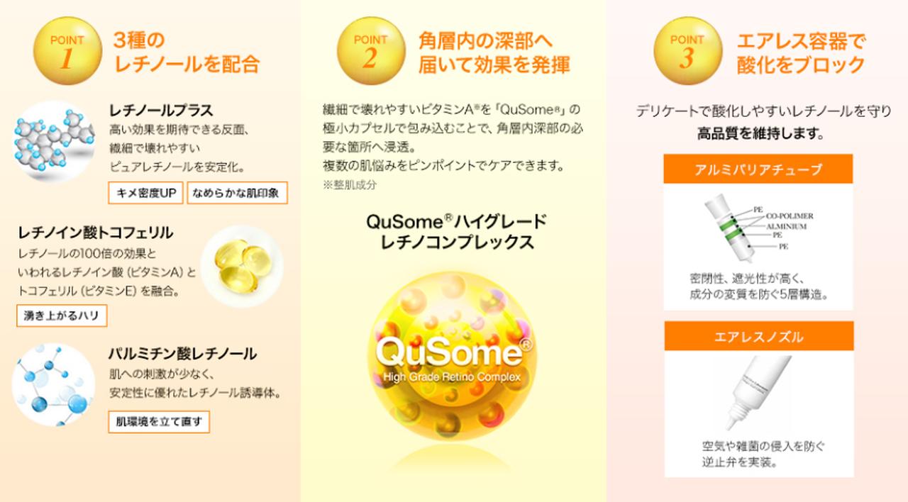 画像: POINT 1：3種のビタミンAを、独自の浸透技術で届ける