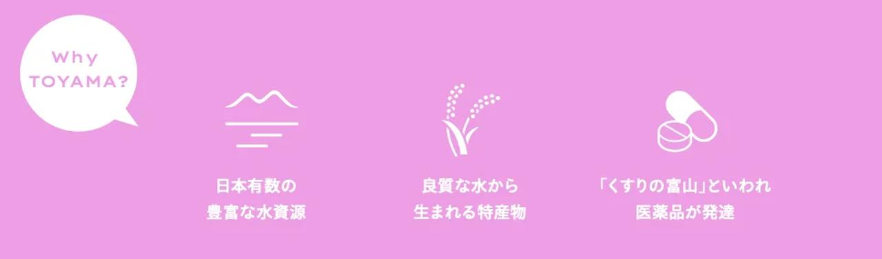 画像: 若年層の肌トラブルに、富山の恵みでこたえる